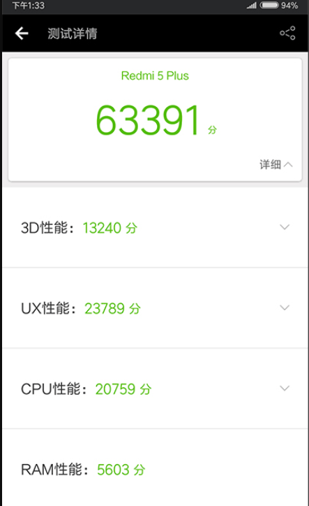 Обзор Xiaomi Redmi 5 Plus – один из лучших недорогих смартфонов