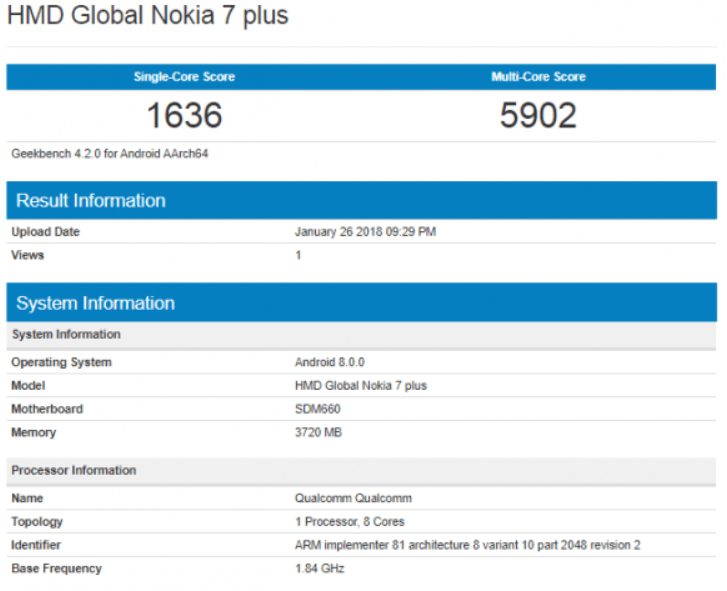 Слиты характеристики Nokia 7 Plus