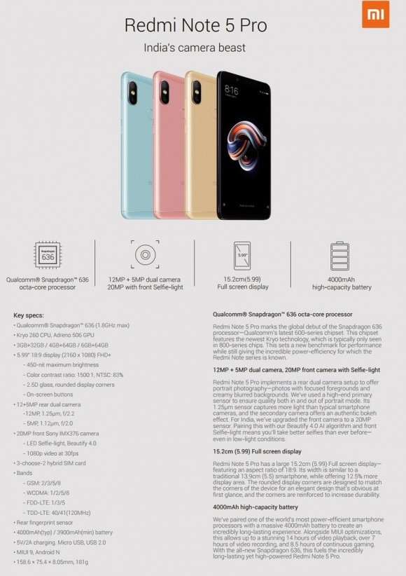 Характеристики и дизайн Xiaomi Redmi Note 5 слиты в сеть до анонса