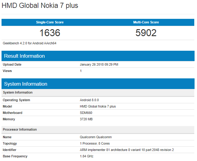 Обзор Nokia 7 Plus - флагманы теперь не нужны