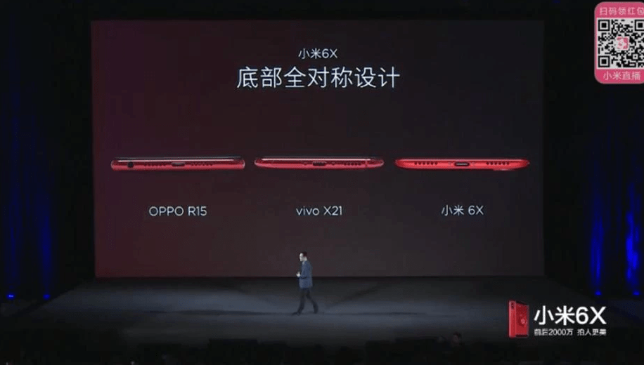 Xiaomi Mi 6X с продвинутой камерой официально представлен в Китае