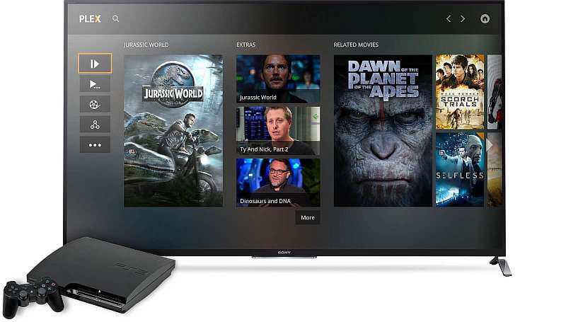 Как сделать Smart TV из обычного телевизора своими руками