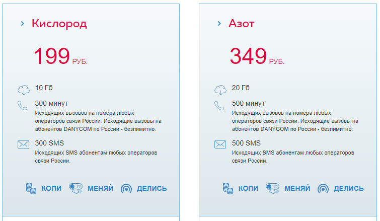 Danycom - новый оператор с очень выгодными тарифами