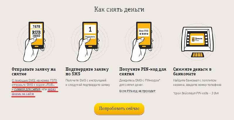 Как снять деньги с мобильного телефона - все способы