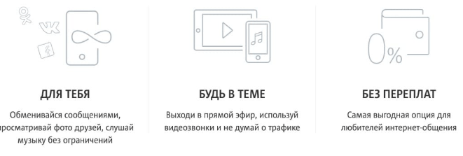 МТС запускает самый дешевый безлимитный интернет в России