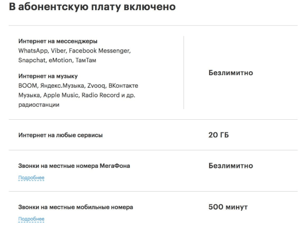 Мегафон открыл самый выгодный в России тарифный план