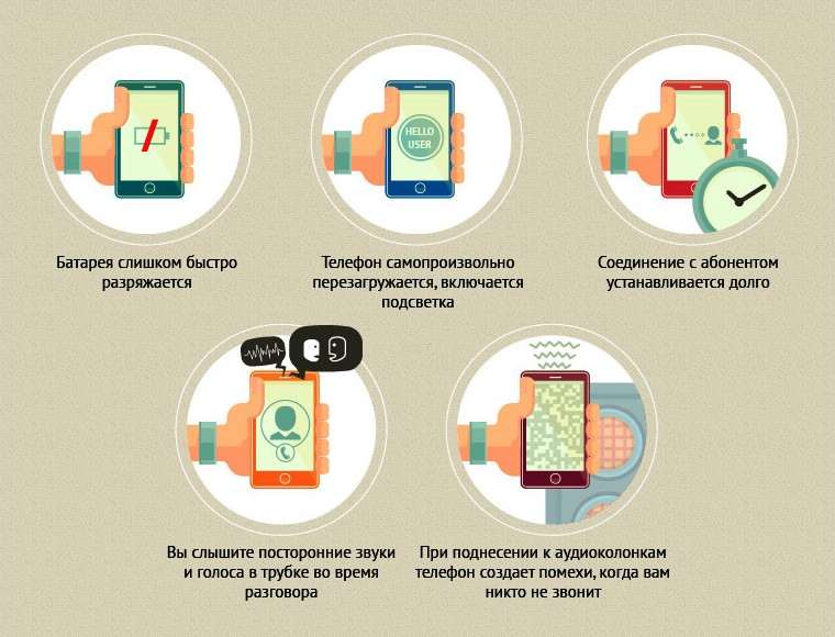 Прослушка телефона - как выявить и устранить своими руками