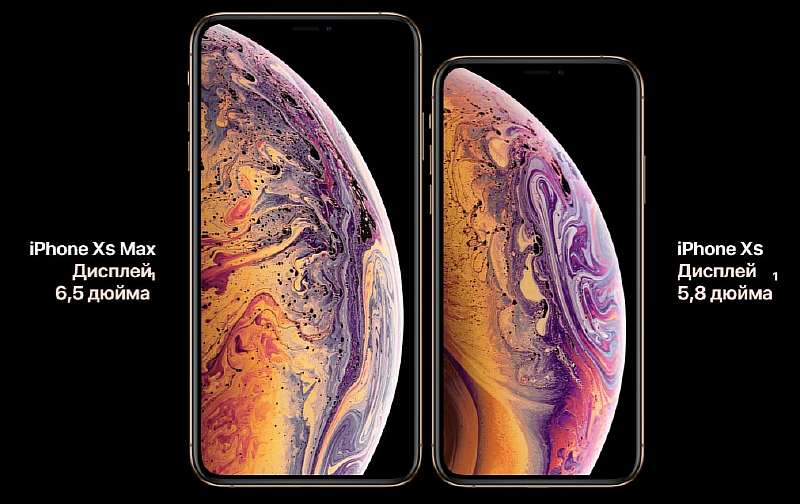 Новые iPhone XS и XS Max – характеристики, цена и дата выхода в России