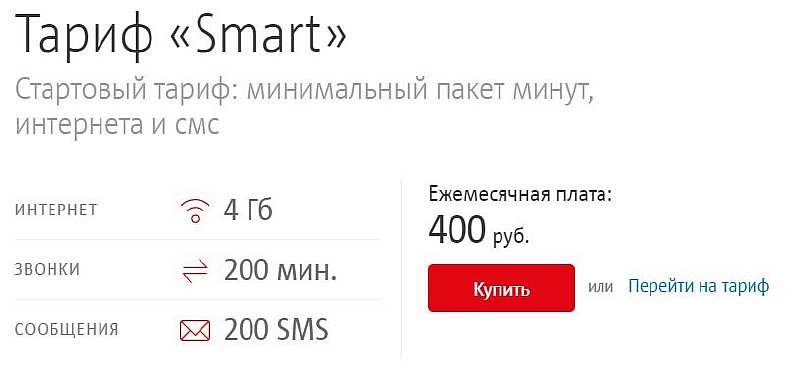 МТС сильно ухудшили тариф Smart