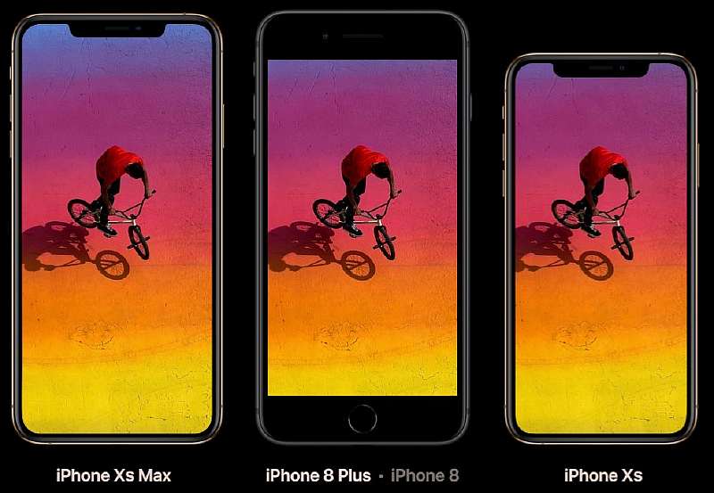 Новые iPhone XS и XS Max – характеристики, цена и дата выхода в России