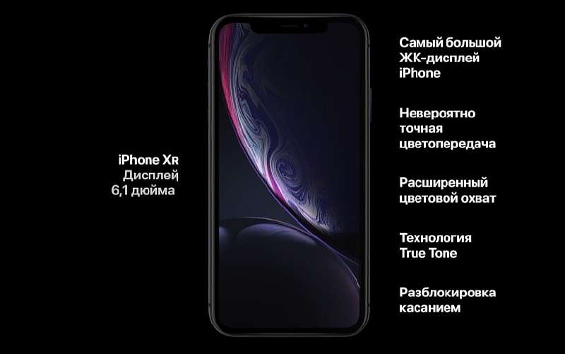 Apple неприятно удивила ценой "доступного" iPhone XR