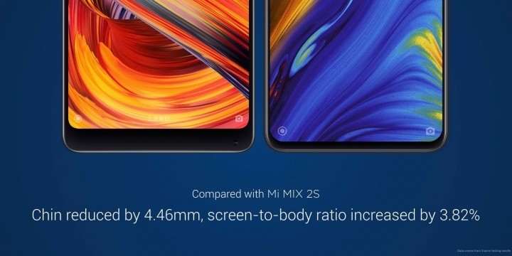 Представлен Xiaomi Mi Mix 3 - самый инновационный смартфон в мире