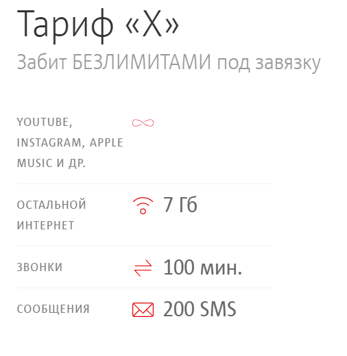 Лучший тариф для мобильного интернета - обзор безлимитов от МТС, Мегафон, Билайн и Tele2