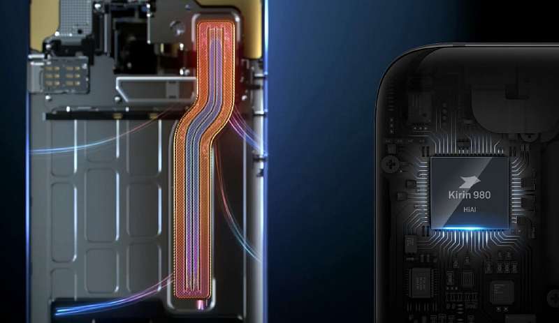 Представлен ультимативный игровой флагман Huawei Mate 20X