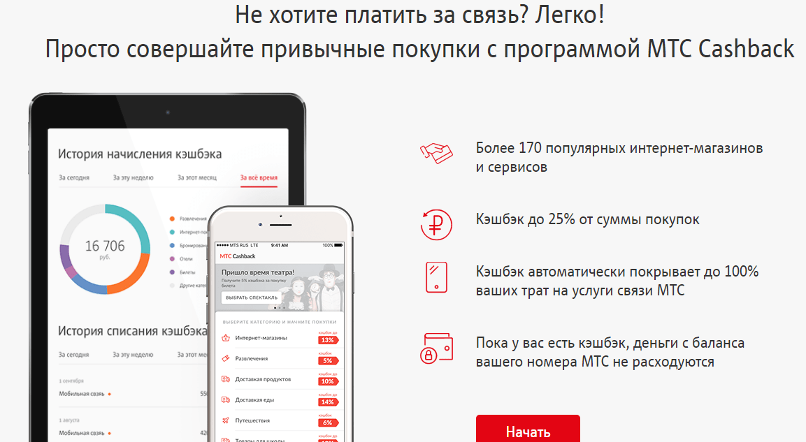 Что такое «МТС Кэшбэк» - как зарегистрироваться, пользоваться и выводить деньги