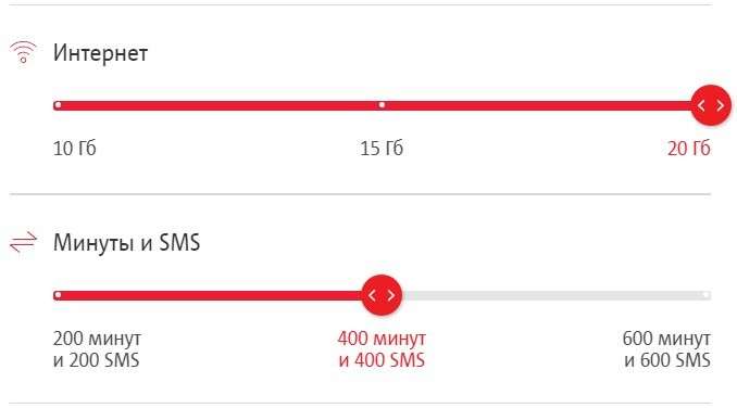 Тариф МТС «Мой Smart» - условия, цена, преимущества и недостатки