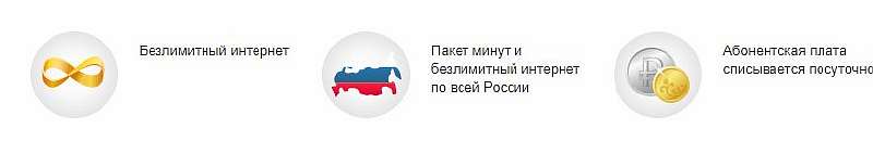 Лучший тариф для мобильного интернета - обзор безлимитов от МТС, Мегафон, Билайн и Tele2
