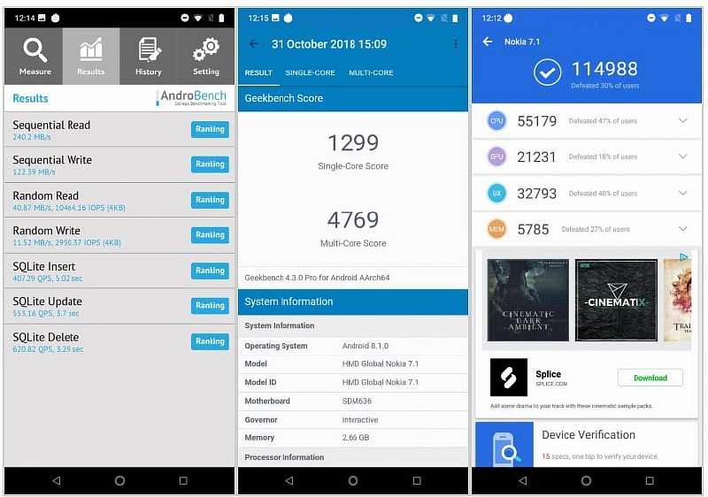 Обзор Nokia 7.1 - отличный смартфон с фатальным недостатком