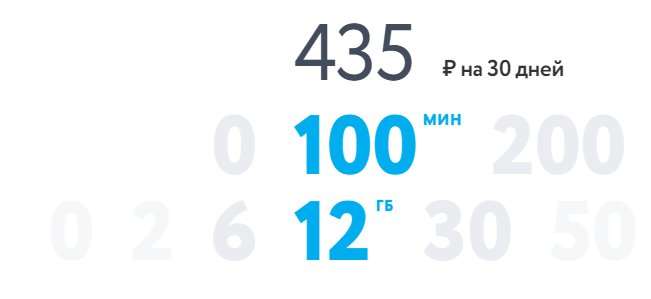 Тариф Yota "0 ГБ" - безлимиты на интернет от 10 рублей в месяц