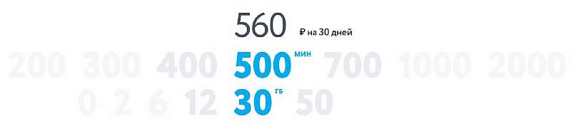 Тариф Yota "0 ГБ" - безлимиты на интернет от 10 рублей в месяц