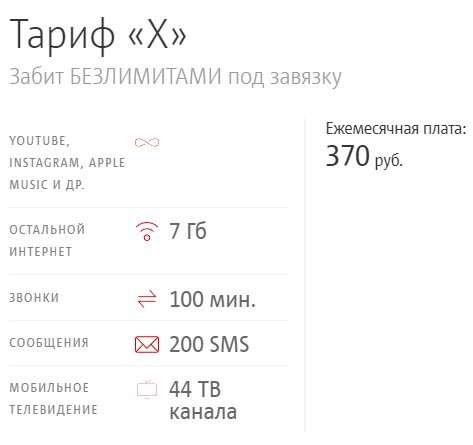 Выгодные тарифы МТС в Краснодаре: обзор, сравнение и отзывы