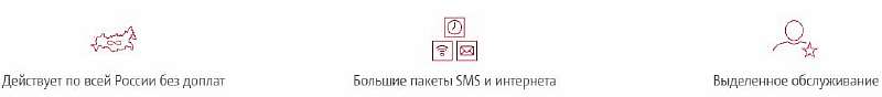 Выгодные тарифы МТС в Краснодаре: обзор, сравнение и отзывы