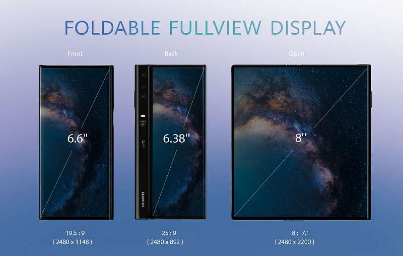 Круче и дороже чем Samsung: представлен складной смартфон Huawei Mate X