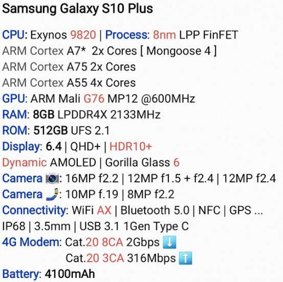 Раскрыты ВСЕ характеристики Samsung Galaxy S10 Plus