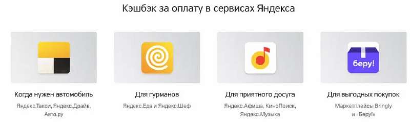Яндекс.Плюс – новая банковская карта от Яндекса с кешбеком на все