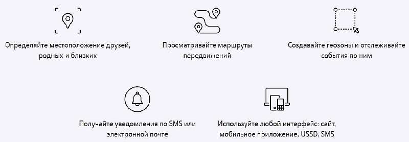 Геопоиск Теле2 - как отследить абонента по номеру телефона