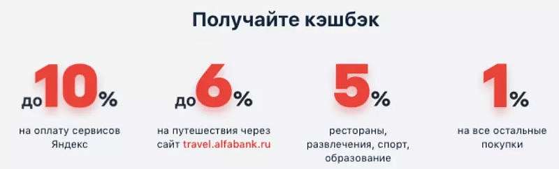 Яндекс.Плюс – новая банковская карта от Яндекса с кешбеком на все