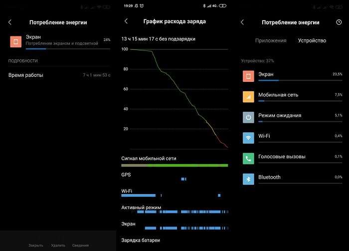 Обзор Xiaomi Mi 9 SE - смартфон, достойный внимания