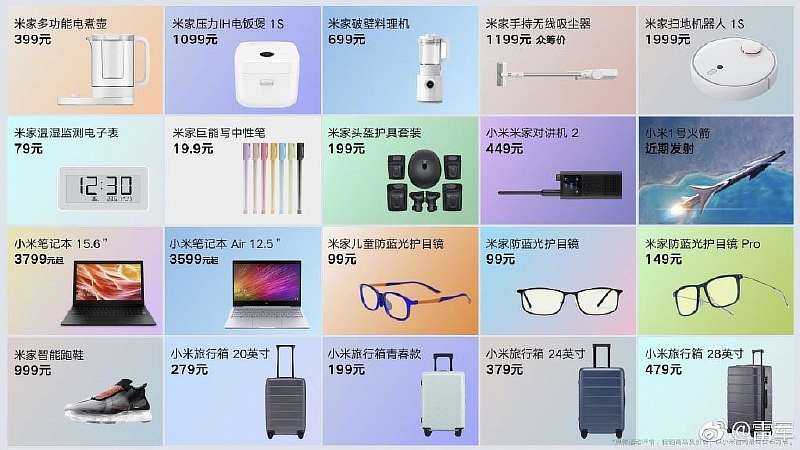 20 новинок c юбилейной презентации Xiaomi - список и цены
