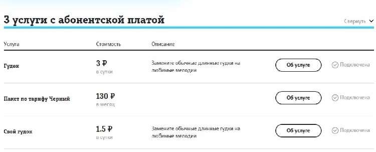 Как отключить гудок на Теле2
