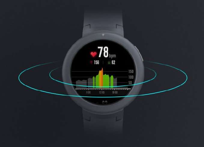 Xiaomi представила дешевые смарт-часы Huami Amazfit Youth Edition