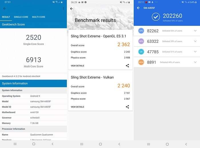 Обзор Samsung Galaxy A80 - неудачный эксперимент