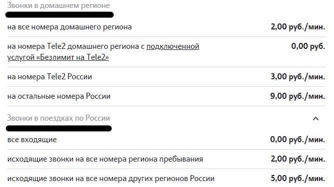 Сравнение тарифов Теле2 без абонентской платы - ищем самый выгодный