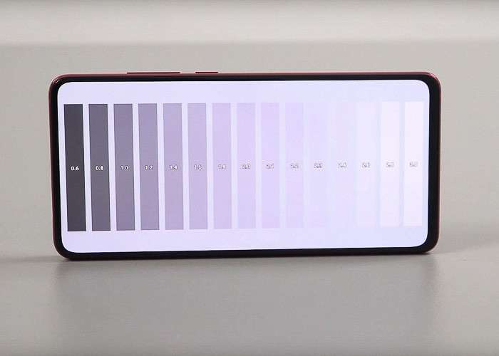 Обзор Redmi K20 Pro - настоящий убийца флагманов