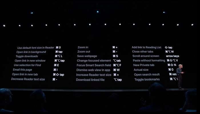 Apple представила iPad OS – ноутбуки больше не нужны