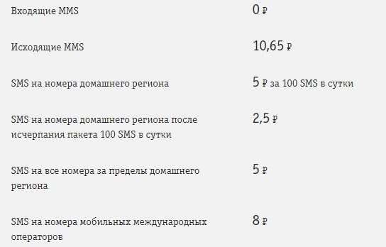 Лучшие тарифы Билайн без абонентской платы в 2019 году