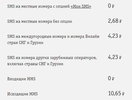 Лучшие тарифы Билайн без абонентской платы в 2019 году