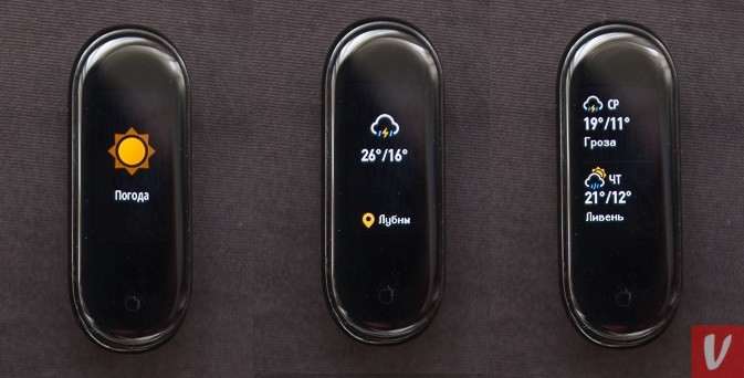Обзор Xiaomi Mi Band 4 - лучший фитнес-браслет 2019 года