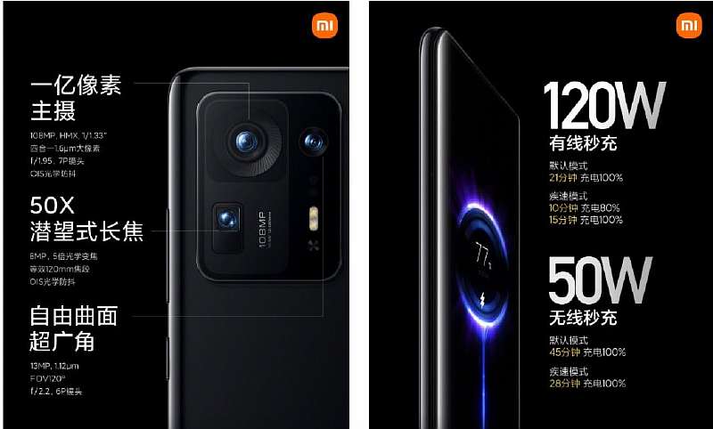 Xiaomi Mi MIX 4 официально представлен. Цена и характеристики китайского суперфлагмана