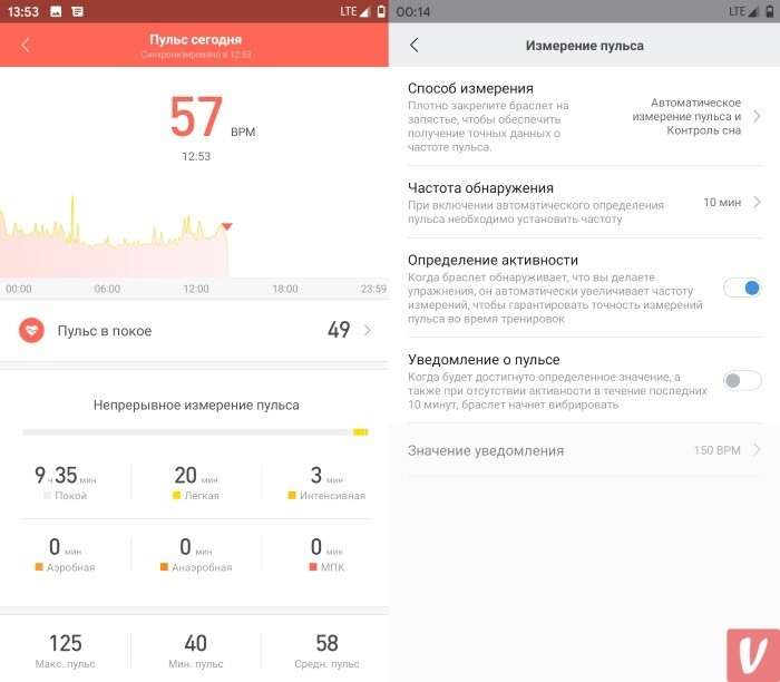 Обзор Xiaomi Mi Band 4 - лучший фитнес-браслет 2019 года