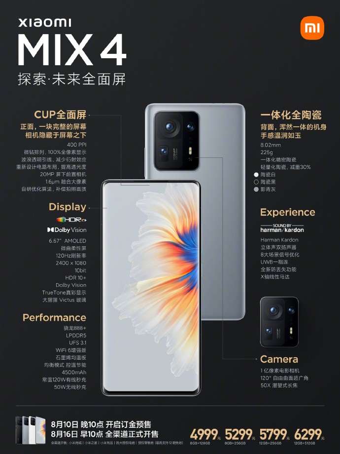 Xiaomi Mi MIX 4 официально представлен. Цена и характеристики китайского суперфлагмана