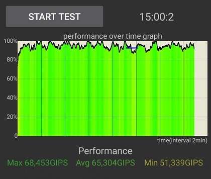 Обзор Redmi 7A - образцовый бюджетник