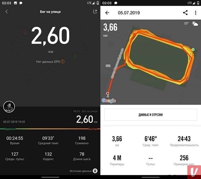 Обзор Xiaomi Mi Band 4 - лучший фитнес-браслет 2019 года