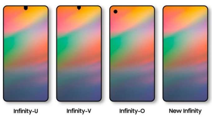 Samsung Galaxy A30s получит тройную камеру и новый экран