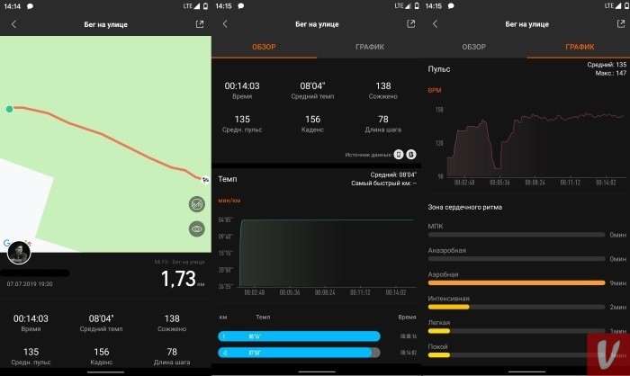 Обзор Xiaomi Mi Band 4 - лучший фитнес-браслет 2019 года