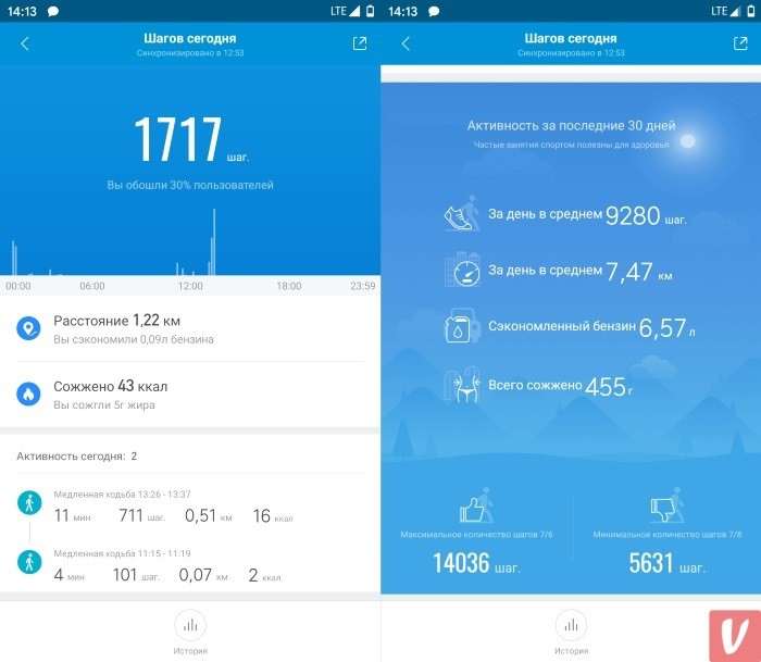 Обзор Xiaomi Mi Band 4 - лучший фитнес-браслет 2019 года